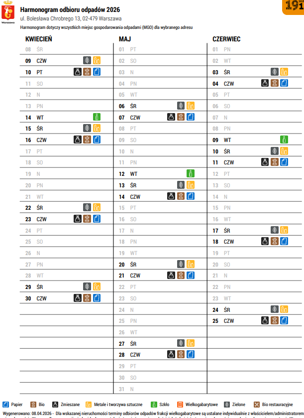 Chrobrego13_smieci_042026 image ch13_1.png